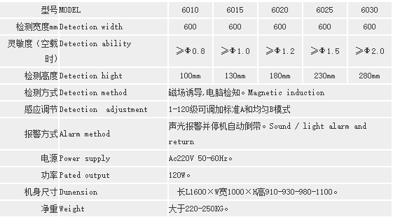 JZQ-630YF-3.png